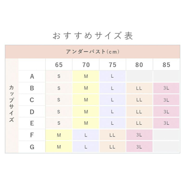 BRADELIS New York(ブラデリスニューヨーク)のブラデリス レーシィスタイルアップブラ　21A1 ターコイズブルー レディースの下着/アンダーウェア(ブラ)の商品写真