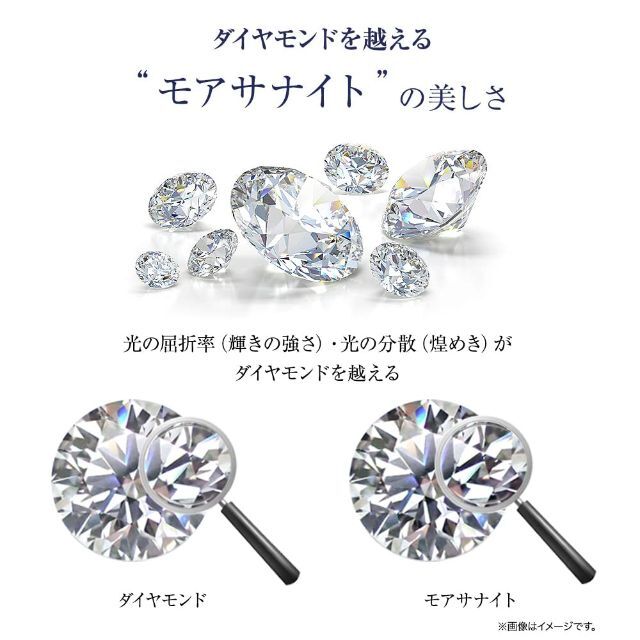 【色: プラチナ】Diamond Lab モアサナイト ネックレス レディース 1