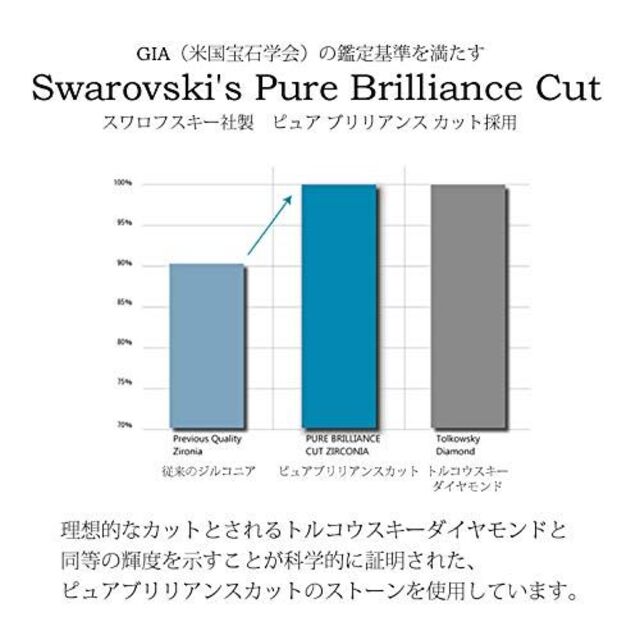 【色: ギフトボックス】クレメンティア ネックレス レディース リボン スワロフ