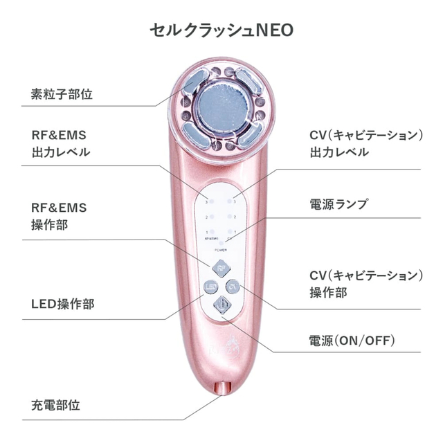 セルクラッシュネオ セルクラッシュスリム キャビテーション ラジオ波 EMS