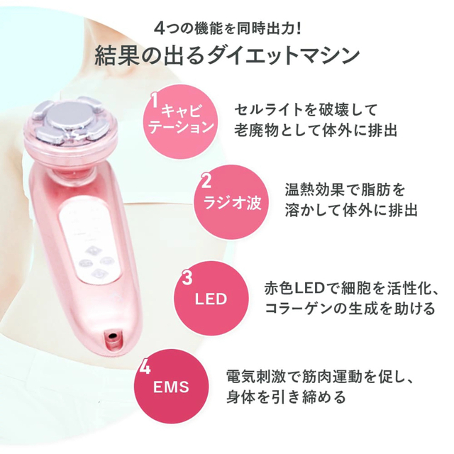 セルクラッシュネオ セルクラッシュスリム キャビテーション ラジオ波 EMS