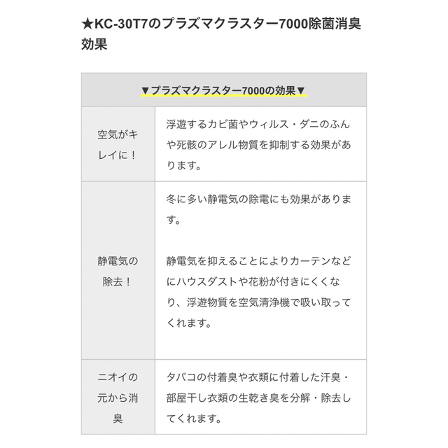 SHARP(シャープ)のシャープ 加湿器 空気清浄機 プラズマクラスター7000 KC-30T7 スマホ/家電/カメラの生活家電(空気清浄器)の商品写真