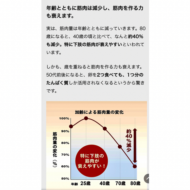 Amway(アムウェイ)のぶつ様専用です。アムウェイ  メディカラダウォーク スマホ/家電/カメラの美容/健康(マッサージ機)の商品写真