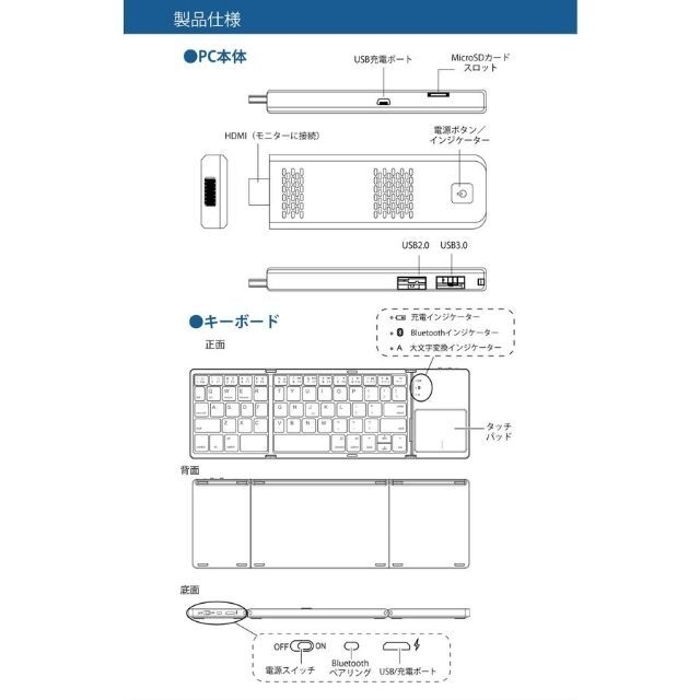 モバイルPCセットIntel（R)Atom（TM）メモリ4GB 7