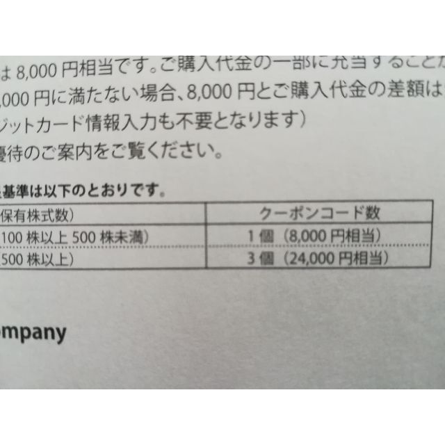 【匿名送料無料】AB＆Company株主優待8000円相当2024年1月31日迄 3