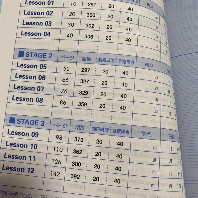 英語長文レベル別問題集 ４ エンタメ/ホビーの本(語学/参考書)の商品写真