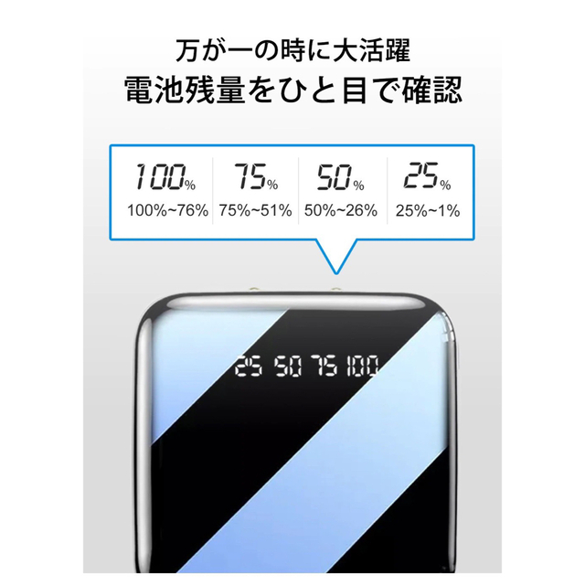 PSE認証/大容量20000mAhモバイルバッテリー/小型/軽量/ブラック スマホ/家電/カメラのスマートフォン/携帯電話(バッテリー/充電器)の商品写真