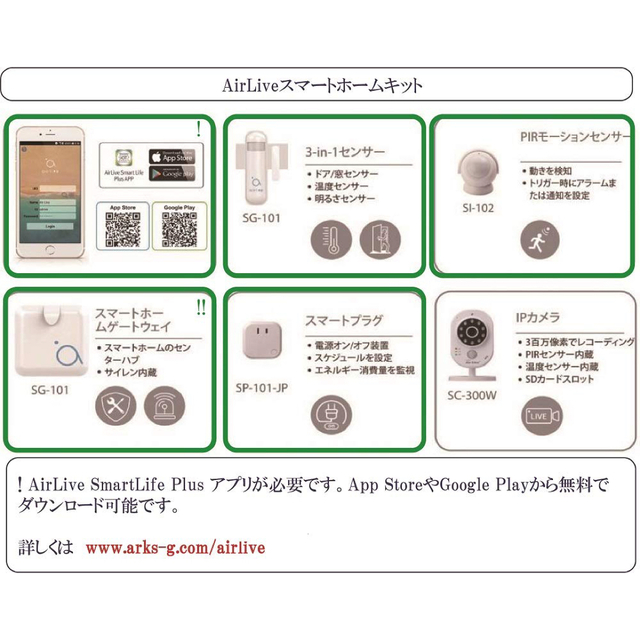 ✨未開封✨AirLive Smart Home モーションセンサー　人感センサー