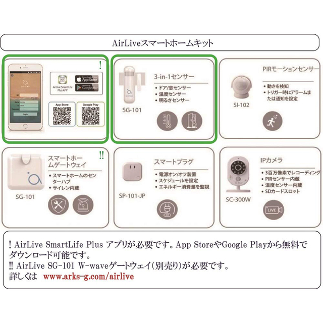 【AirLive】Smart Home ドア センサー 開閉センサー 強盗対策！