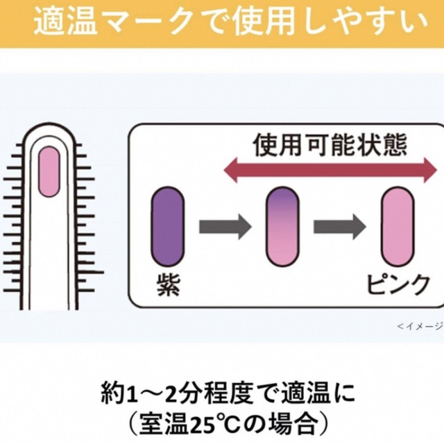 Panasonic(パナソニック)のPanasonic ホットビューラー コスメ/美容のコスメ/美容 その他(その他)の商品写真