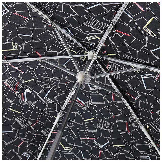 耐風 グラスファイバー 折りたたみ傘 55cm レディースのファッション小物(傘)の商品写真