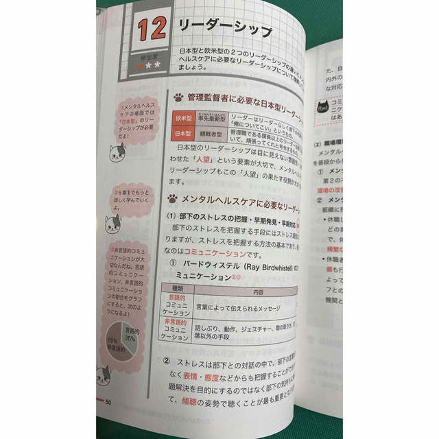 スッキリわかるメンタルヘルス・マネジメント検定試験２種（ラインケアコース）テキス エンタメ/ホビーの本(資格/検定)の商品写真