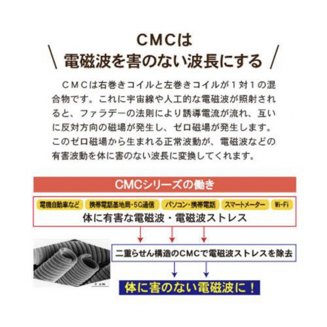 CMC研究所 CMCカーボンマイクロコイル　ロッド5 アルミニウム