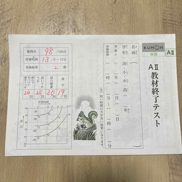 KUMON - くもん 国語 AⅡ教材 終了テスト 公文 KUMON くもん式の KUMON - くもん 国語 AⅡ教材 終了テスト 公文 KUMON くもん式の