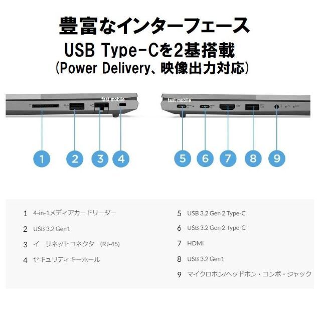 新品最新 Lenovo ThinkBook 14 Ryzen5 5625U16G | mobanow.com
