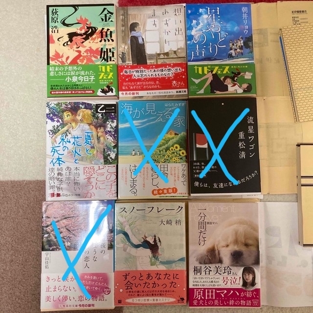 角川書店(カドカワショテン)の小説　5冊 エンタメ/ホビーの本(文学/小説)の商品写真