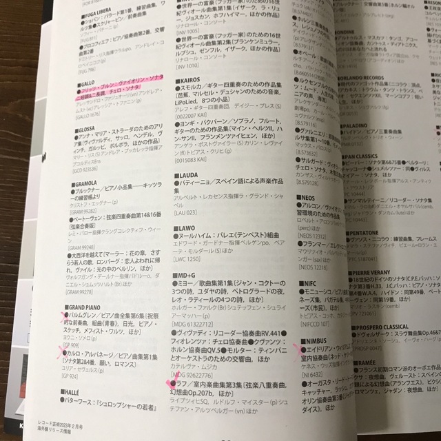 レコード芸術 2023年 02月号 エンタメ/ホビーの雑誌(音楽/芸能)の商品写真