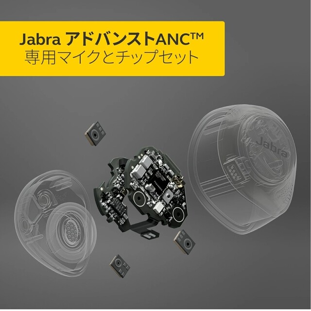 中古 Jabra Elite 85t 100-99190003-40 グレー | www.butiuae.com