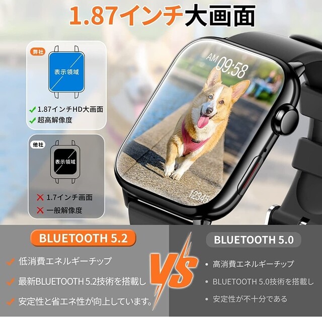 スマートウォッチ 2022最新 1.87インチ大画面　Bluetooth5.2  レディースのファッション小物(腕時計)の商品写真