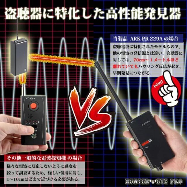 盗聴器 盗撮器 発見器 感度調節ダイヤル搭載 ワイヤレス電波検知器 RF スマホ/家電/カメラのスマホ/家電/カメラ その他(その他)の商品写真