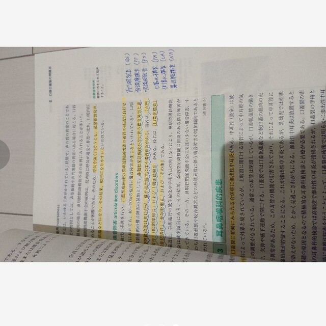 器質性構音障害 言語聴覚士法シリーズ8 言語聴覚士の通販 by k…*|ラクマ 器質性構音障害