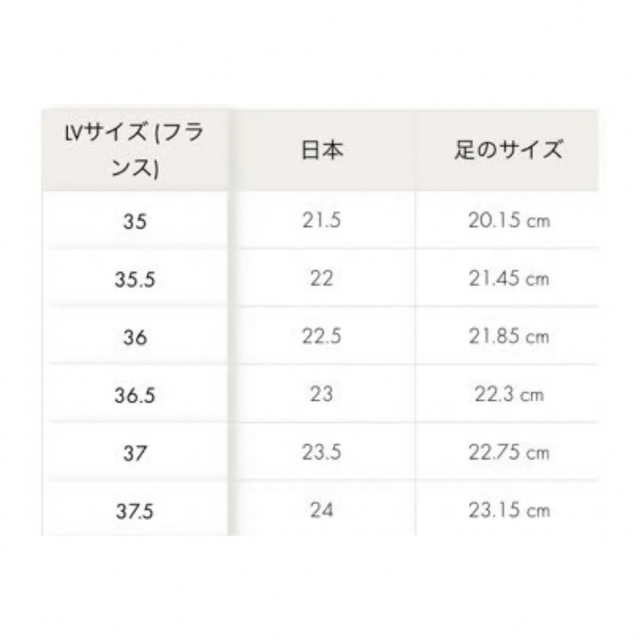 未使用ルイヴィトンランアウェイ・ライン スニーカー