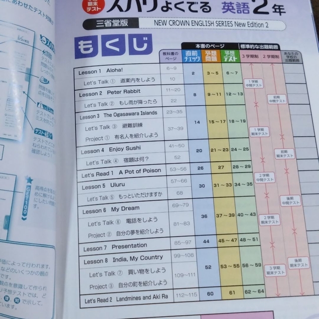 ズバリよくでる 東京書籍版 歴史　2年　英語　2冊セット　テスト対策 エンタメ/ホビーの本(語学/参考書)の商品写真