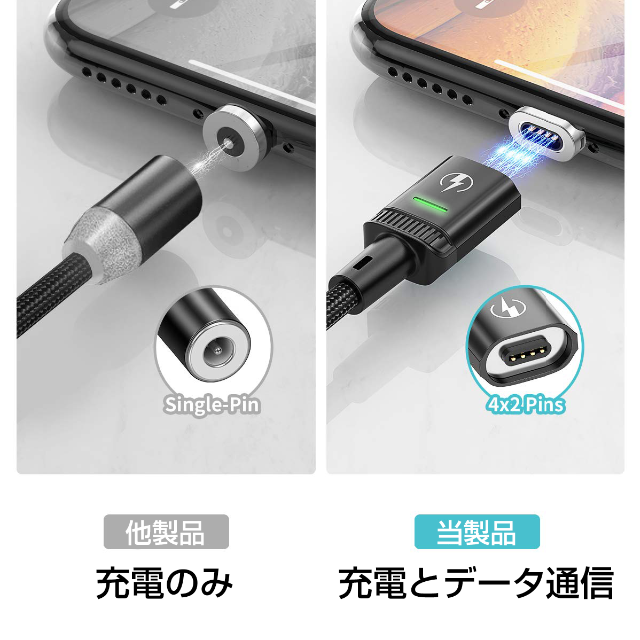 マグネットUSBケーブル 急速充電 データ通信 USBケーブル2本＋プラグ6個 スマホ/家電/カメラのスマートフォン/携帯電話(その他)の商品写真