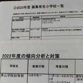 有名小学校一覧、傾向分析と対策表(語学/参考書)