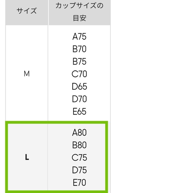 GU(ジーユー)の【新品未使用タグ付き】GU　ノンワイヤーブラ レディースの下着/アンダーウェア(ブラ)の商品写真