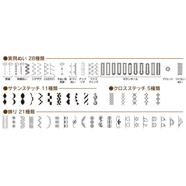SINGER - シンガー SN778EXコンピュータミシン 只今値下げ中の通販 by