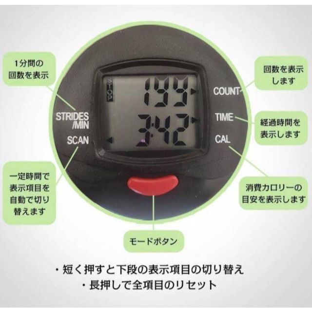 ステッパー　筋トレ 室内 有酸素運動 ダイエット 青 ﾌﾞﾙｰ 新品 スポーツ/アウトドアのトレーニング/エクササイズ(トレーニング用品)の商品写真