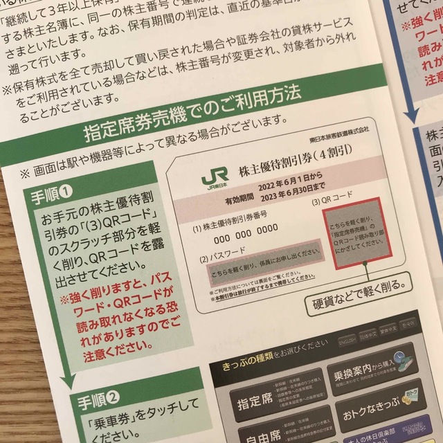 JR東日本　株主優待割引券　2枚 2