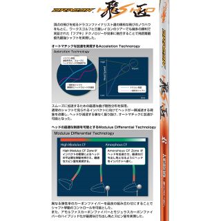 14時までの注文で即日配送 最新 正規新品 最安値! スリーブ付 ベンタス