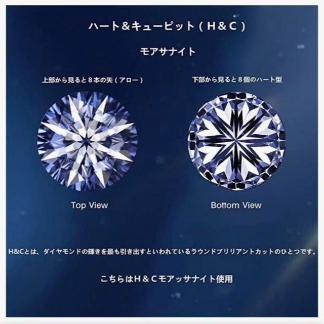 【tapi♡】モアサナイト　リング　指輪　ヘイロースクエア　5mm 0.5ct　 レディースのアクセサリー(リング(指輪))の商品写真