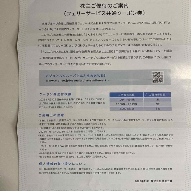 商船三井　フェリーサービス共通クーポン チケットの優待券/割引券(その他)の商品写真