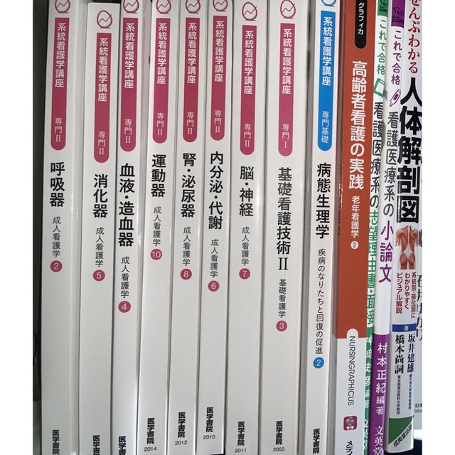 系統看護学講座 医学書院 ナーシング•グラフィカ メディカ出版 まとめ ...