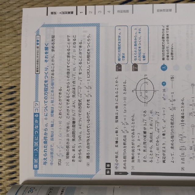 進研ゼミ高校講座 数学Ⅲ 5冊セット 22年度