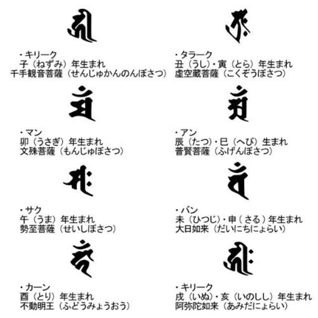 【色: チェーンなし】セノーテ 守護 梵字ペンダント 虚空蔵菩薩 タラーク 丑年