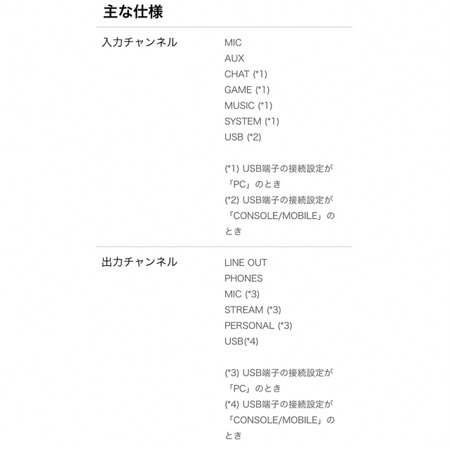 Roland(ローランド)の新品未使用 ROLAND BRIDGE CAST ゲーミングオーディオミキサー 楽器のレコーディング/PA機器(ミキサー)の商品写真