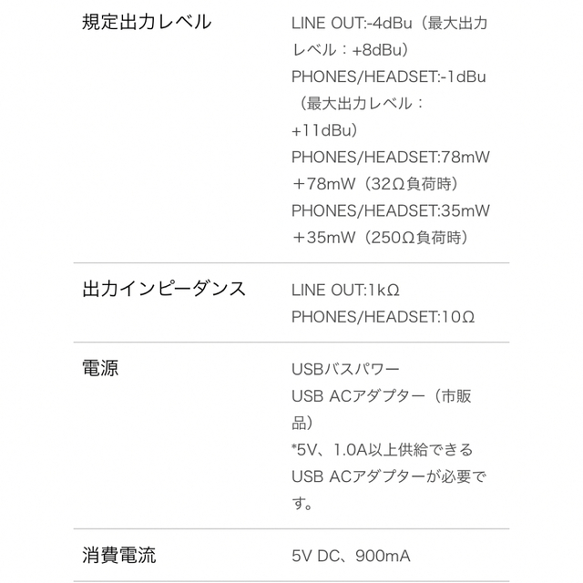 Roland(ローランド)の新品未使用 ROLAND BRIDGE CAST ゲーミングオーディオミキサー 楽器のレコーディング/PA機器(ミキサー)の商品写真