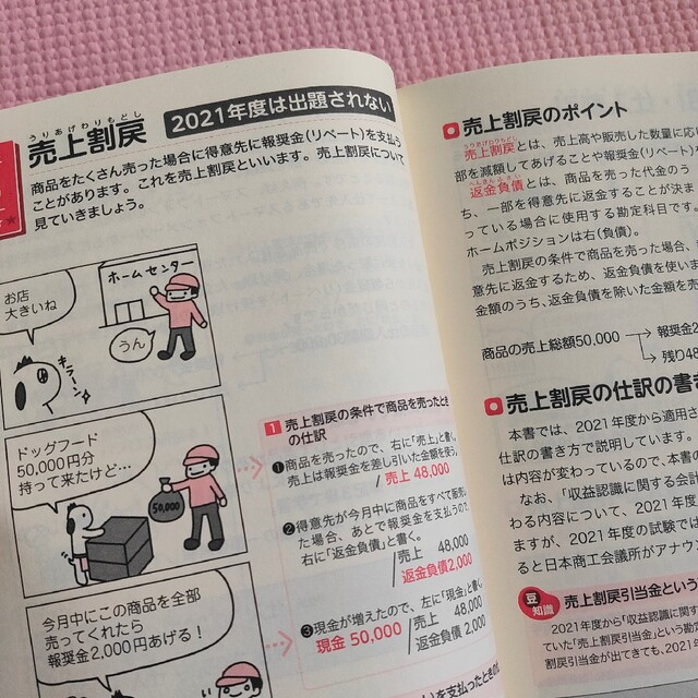 パブロフ流でみんな合格日商簿記2級 : テキスト&問題集 工業簿記　商業簿記 エンタメ/ホビーの本(資格/検定)の商品写真