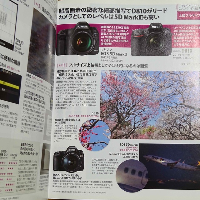 CAPA 2015年5月号 エンタメ/ホビーの雑誌(専門誌)の商品写真