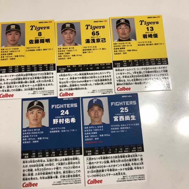 プロ野球チップスレギュラーカード5枚セット スポーツ/アウトドアの野球(応援グッズ)の商品写真