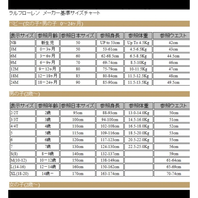 大阪超特価 ラルフローレン ポロベア ダウンジャケット 24M