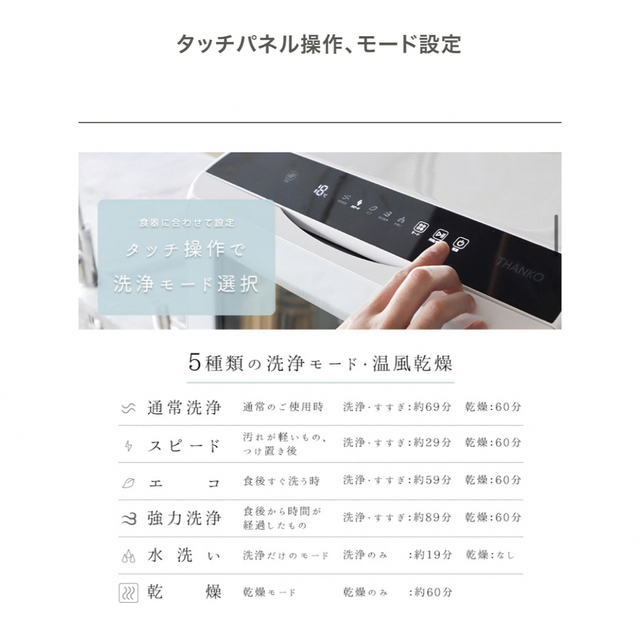 未使用品 thanko ラクア 食洗機 3