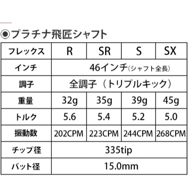 最新 正規新品 最安値! スリーブ付 ベンタス TR 赤 ★ 三菱 プラチナ飛匠