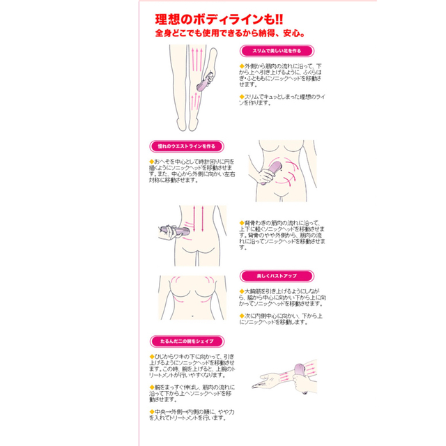 家庭用超音波美顔ドクターベルツ　ハンディピュアソニック  S