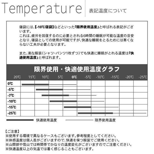 新品　jungle world 寝袋−10℃ 人工ダウンワイド 4