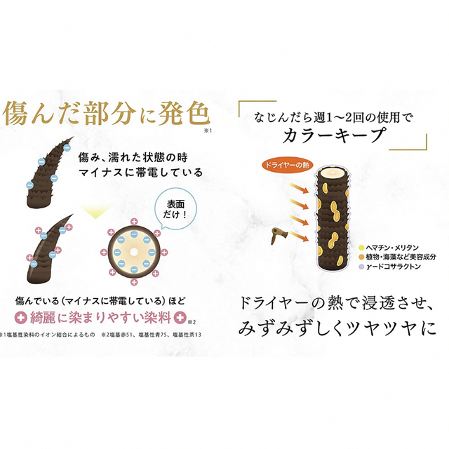 KAMIKA カミカ カラートリートメント ローズブラウン 200g/1本 コスメ/美容のヘアケア/スタイリング(白髪染め)の商品写真